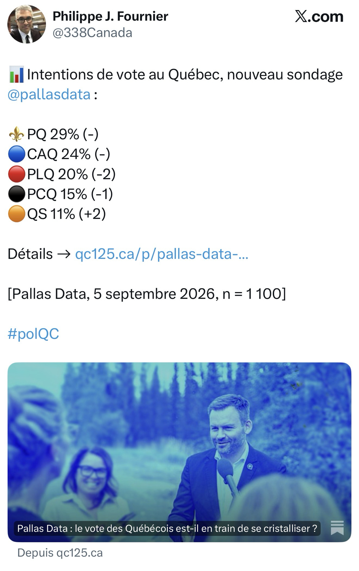 Manque de réflexion ?